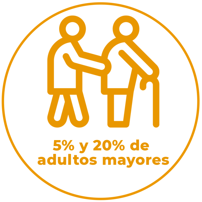 Hombres mayores 